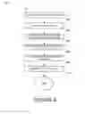 Fig. 06 - Methods and systems for analyzing software development risks