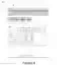 Fig. 08 - Methods and systems for analyzing software development risks