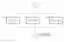 Fig. 01 - Enforcing alignment of approved changes and deployed changes in the software change life-cycle