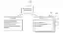 Fig. 01 - DEVICE-INDEPENDENT APPLICATION DEVELOPMENT BASED ON BUSINESS PROCESSES