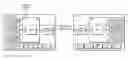 Fig. 01 - Synchronization modules for programmable hardware and use