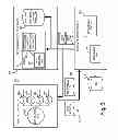 Fig. 04 - Functional software testing framework for determinate level testing