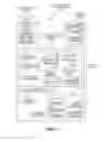 Fig. 03 - Real Time Analysis of Tracer Summaries to Change Tracer Behavior