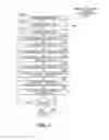 Fig. 10 - Real Time Analysis of Tracer Summaries to Change Tracer Behavior