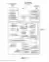 Fig. 03 - Error list and bug report analysis for configuring an application tracer