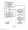 Fig. 04 - Error list and bug report analysis for configuring an application tracer