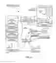 Fig. 07 - Error list and bug report analysis for configuring an application tracer
