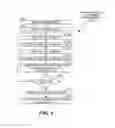 Fig. 09 - Error list and bug report analysis for configuring an application tracer