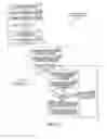 Fig. 13 - Error list and bug report analysis for configuring an application tracer