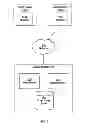 Fig. 02 - Optimizing intermediate representation of script code by eliminating redundant reference count operations