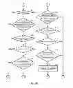 Fig. 06 - Method for optimizing binary code in language having access to binary coded decimal variable, and computer and computer program