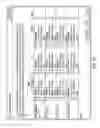 Fig. 28 - Ensuring access to long-term stored electronic documents