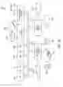 Fig. 33 - Ensuring access to long-term stored electronic documents