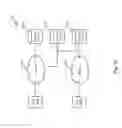 Fig. 14 - Capacity and load analysis using storage attributes