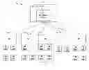 Fig. 01 - Host selection for virtual machine placement