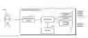 Fig. 01 - Virtual machine placement with automatic deployment error recovery
