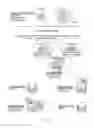 Fig. 23 - Virtual machine placement with automatic deployment error recovery