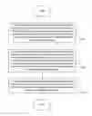 Fig. 01 - Method and device for implementing communications between virtual machines based on scheduling layer