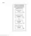 Fig. 07 - Method and device for implementing communications between virtual machines based on scheduling layer