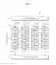 Fig. 02 - PROCESSOR FOR BATCH THREAD PROCESSING, BATCH THREAD PROCESSING METHOD USING THE SAME, AND CODE GENERATION APPARATUS FOR BATCH THREAD PROCESSING