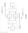 Fig. 04 - Controlling tasks performed by a computing system using instructions generated to control initiation of subroutine execution