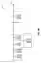 Fig. 07 - Reservation scheduler for real-time operating systems in wireless sensor networks