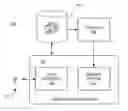 Fig. 01 - Controlling tasks performed by a computing system