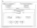 Fig. 01 - Execution of software using a virtual processor time counter and a scaling factor