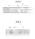 Fig. 05 - Computer system and divided job processing method and program