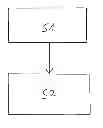 Fig. 01 - Method and apparatus for exploiting data locality in dynamic task scheduling