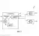 Fig. 02 - Application communication