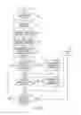 Fig. 04 - Application communication
