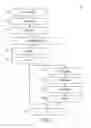 Fig. 06 - Application communication