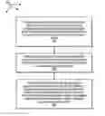 Fig. 01 - Controlling runtime access to application programming interfaces