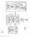 Fig. 04 - Controlling runtime access to application programming interfaces