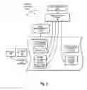 Fig. 06 - Controlling runtime access to application programming interfaces