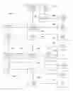 Fig. 01 - MONETIZING PRODUCT PLACEMENT, CONSUMER, AND VENDOR DATA