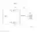 Fig. 08 - MONETIZING PRODUCT PLACEMENT, CONSUMER, AND VENDOR DATA