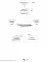 Fig. 04 - Arbitrated content consumption