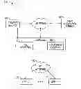 Fig. 01 - Zone control methods and apparatus