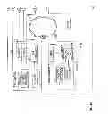 Fig. 04 - Zone control methods and apparatus
