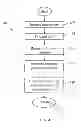 Fig. 12 - Zone control methods and apparatus