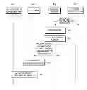 Fig. 01 - METHOD AND APPARATUS FOR PROVIDING BROADCASTING SERVICE