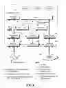 Fig. 06 - METHOD AND APPARATUS FOR PROVIDING BROADCASTING SERVICE