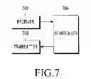 Fig. 07 - METHOD AND APPARATUS FOR PROVIDING BROADCASTING SERVICE