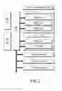 Fig. 03 - Method and apparatus for transmitting media data in multimedia transport system