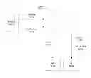 Fig. 02 - Method and an apparatus for processing a broadcast signal including an interactive broadcast service