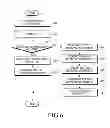 Fig. 06 - Method and apparatus for transmitting and receiving additional information in a broadcast communication system