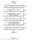 Fig. 06 - METHOD AND APPARATUS FOR REPRODUCING CONTENTS IN MULTIMEDIA SYSTEM