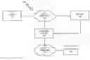 Fig. 01 - Plug-in based policy evaluation